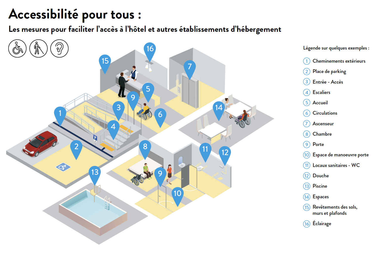 accessibilite2.png