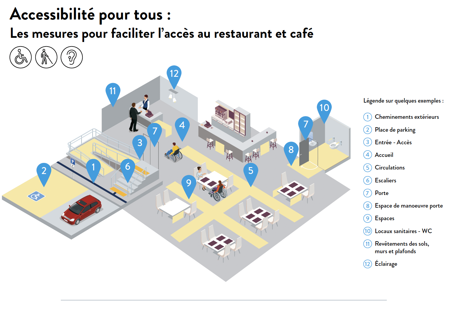 accessibilte1.png